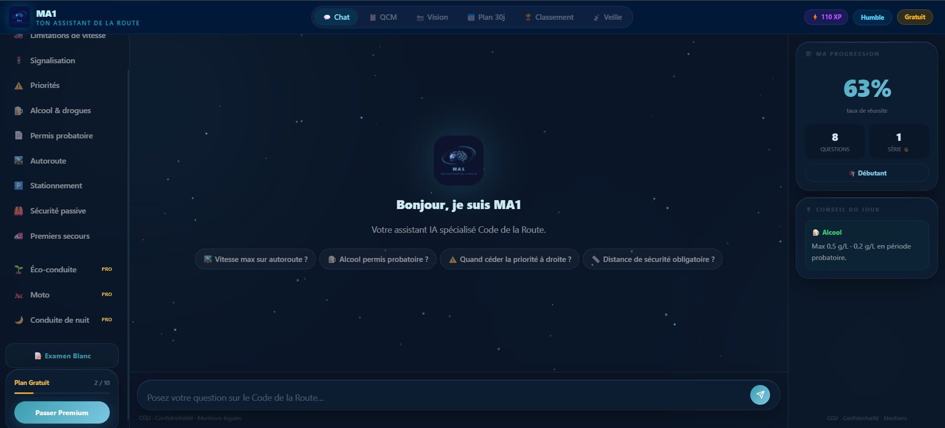 Aperçu MA1
